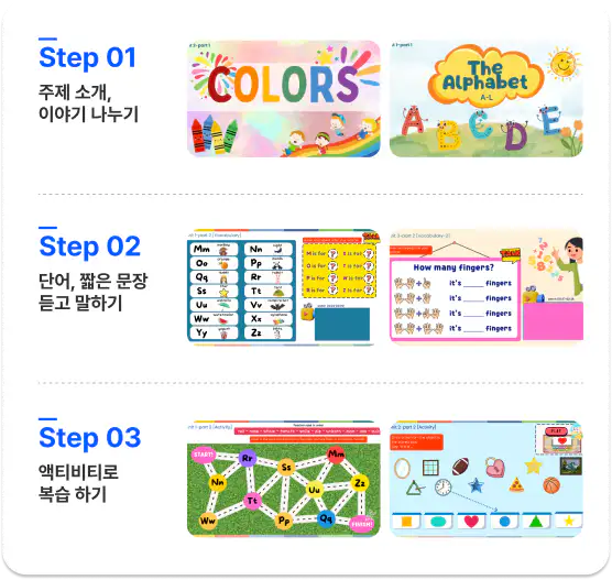 반복적인 단어 듣기와 따라 말하기를 통해 단어를 짧은 문장 패턴 속에서 자연스럽게 활용하도록 합니다.